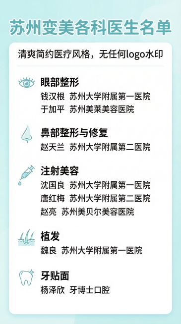 抖音图文竖版海报，苏州变美各科医生名单，清爽简约医疗风格，无任何logo水印，清晰排版展示：眼部整形：钱汉根 苏州大学附属第一医院；于加平 苏州美莱美容医院；鼻部整形与修复：赵天兰 苏州大学附属第二医预览效果