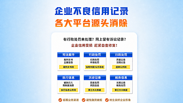 将图片顶端的标题文字调整为居中对齐，其他内容和背景保持不变