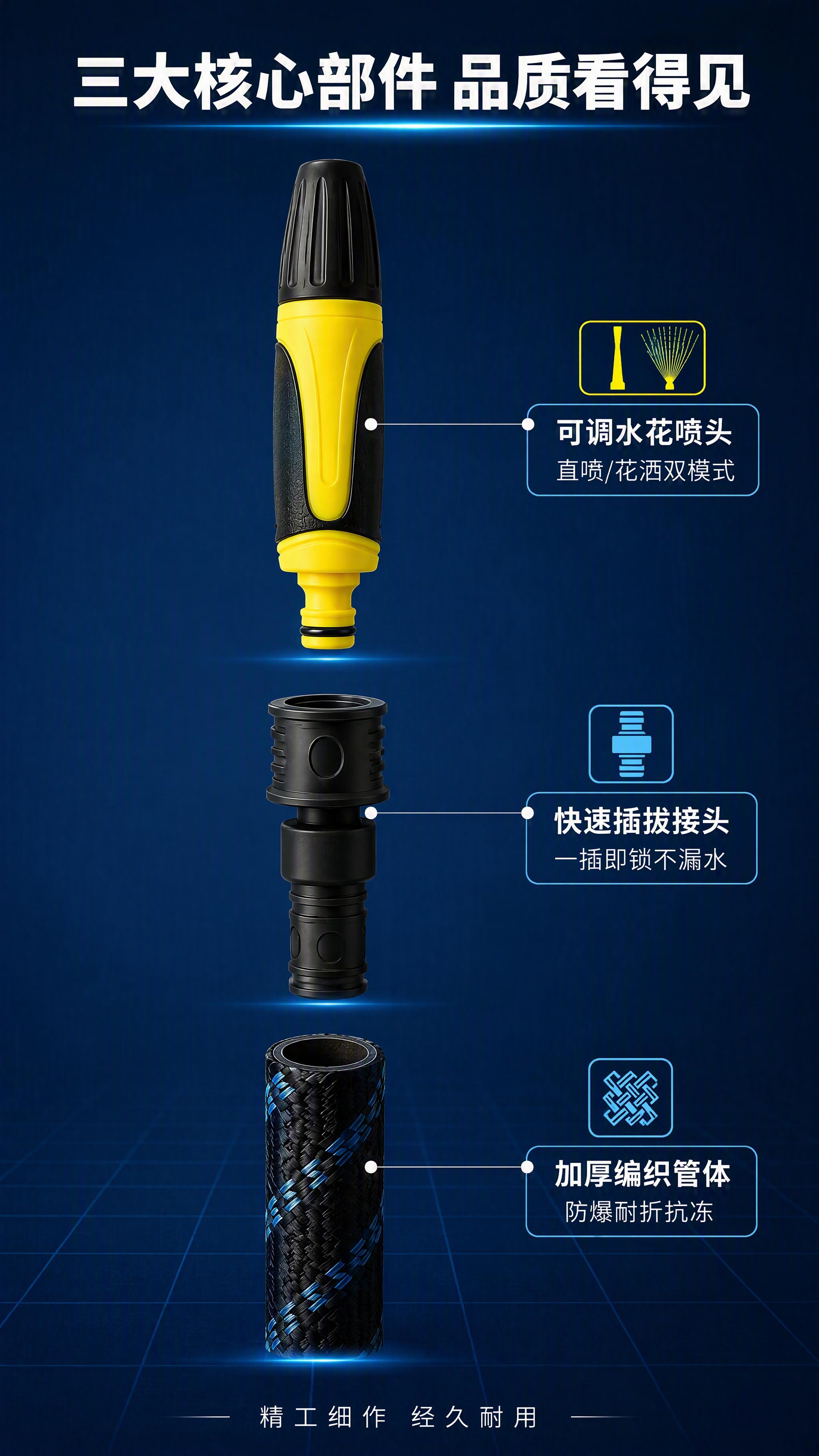 [第3张] 结构解析页-水管喷头接头核心部件拆解标注。本张使用… - 图片创意预览