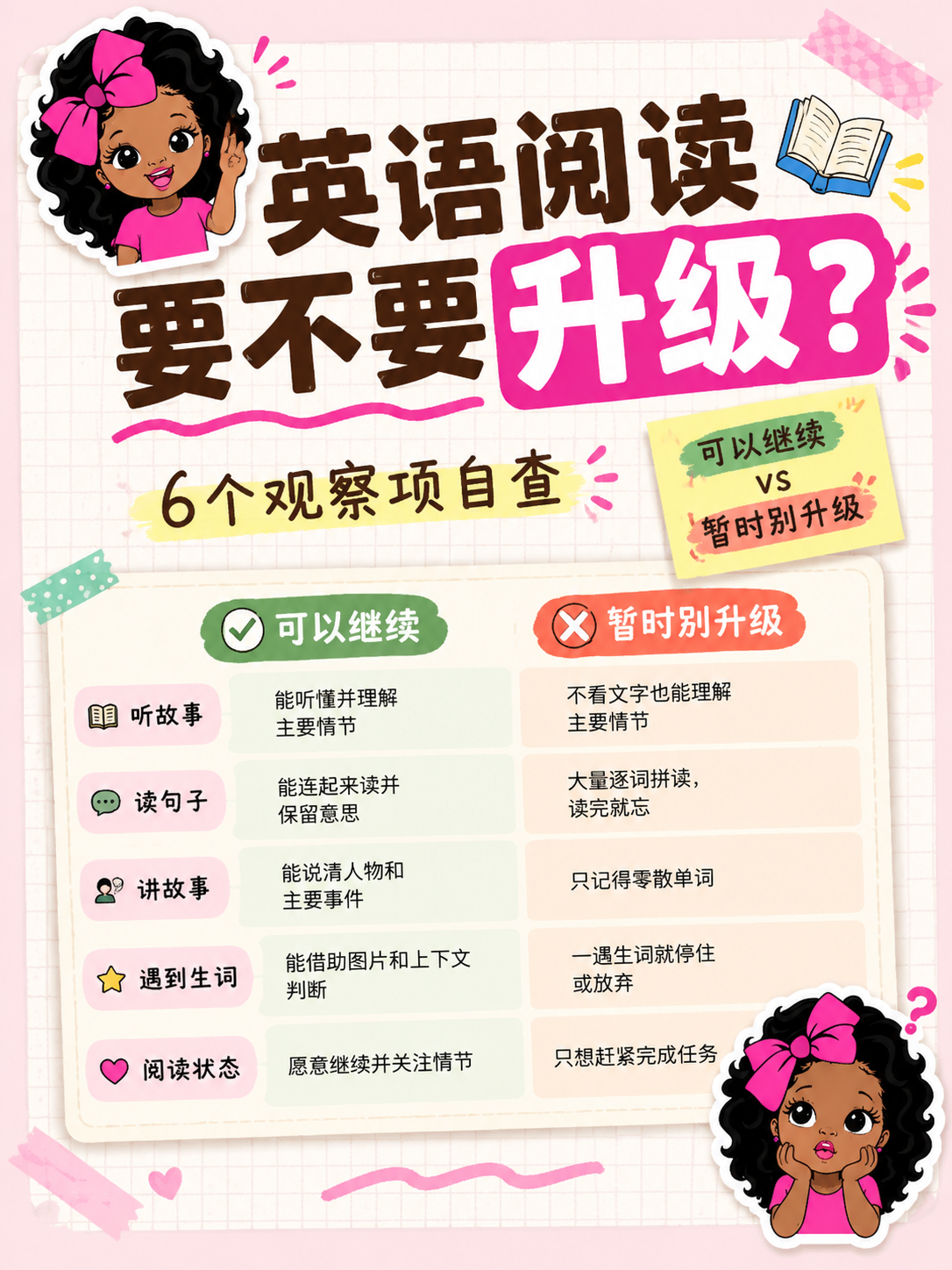 小红书笔记大字封面，配图大字，手账拼贴教育风，版式精美，小红书… - 图片创意预览