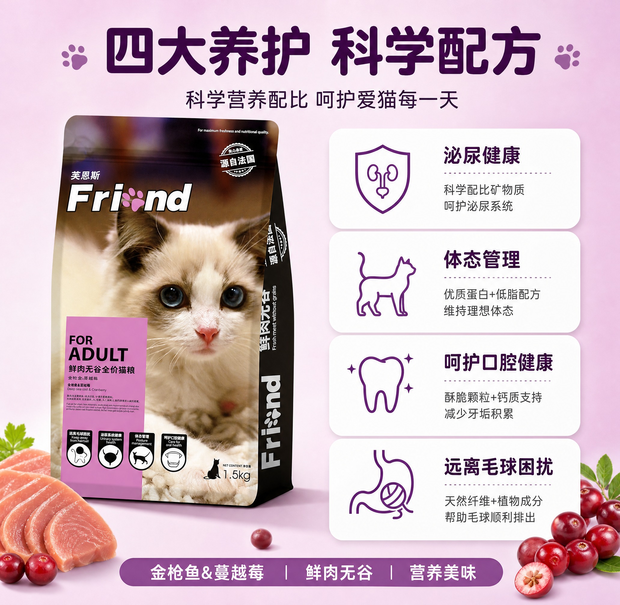 [主图-2] 核心配方与多效养护卖点图 展示四大核心功效 证明… - 图片创意预览