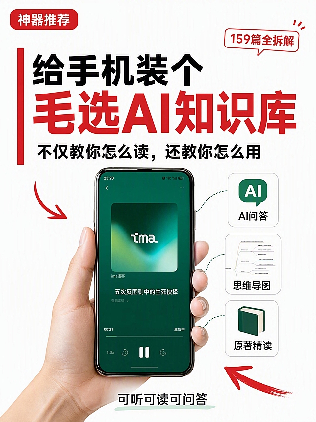 小红书笔记大字封面，配图大字，杂志海报干货风，版式精美，小红书笔记封面质感，适合信息流点击。主标题必须完整呈现且为画面视觉中心，逐字锁定：「给手机装个毛选AI知识库」。主标题字号占画面约 40% 视觉权重，红色粗黑体大字，清晰可读，不得增删改字。副标题：「不仅教你怎么读，还教你怎么用」，黑色粗体字，在主标题下方。装饰角标：「159篇全拆解」。背景：纯白色干净背景。标题排版：主标题分两行，第一行「给手机装个」字号稍小黑色，第二行「毛选AI知识库」字号最大红色，左侧有一条醒目的红色竖线装饰，与第一套风格统一。配图：画面下半部分是一只手拿着手机，手机屏幕展示IMA知识库的播客播放界面（深绿色背景），手机旁边悬浮着几个功能小图标：AI问答、思维导图、原著精读。手机下方有一行小字：「可听可读可问答」。装饰：左上角一个红色圆角标签写着「神器推荐」；右下角一个红色箭头指向手机。整体氛围：种草感、神器推荐、一目了然、干货实用。画质：高清细腻，信息层级清晰，文字完整处于安全区内不可裁切，四周留安全边距。画面中所有屏幕内容区域填充完整合理的界面内容，不得出现空白框。画面比例 3:4，4K。图生图：严格使用用户上传图片，【图3】= 播客界面用于手机屏幕展示，【图4】= 思维导图作为功能图标元素。