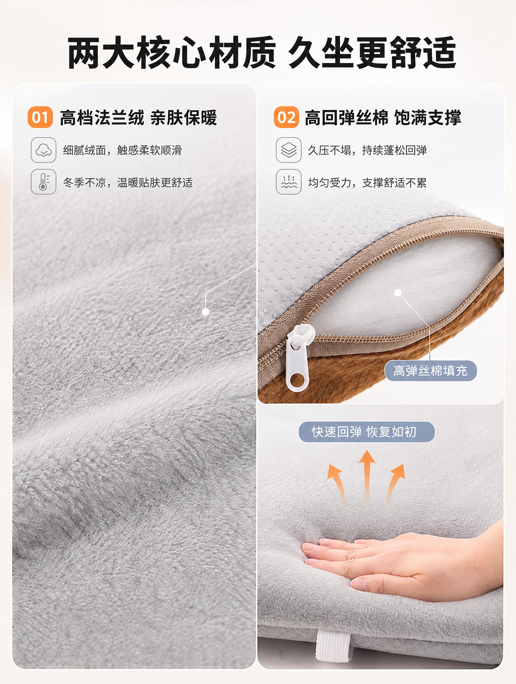 将图中右上角拉链处露出的白色高弹丝棉填充部分，替换为图3、图4… - 图片创意预览