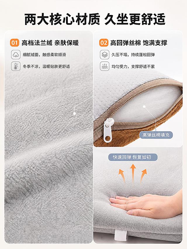 将图中右上角拉链处露出的白色高弹丝棉填充部分，替换为图3、图4中那种平整致密、呈絮片层状结构的白色喷胶棉/丝棉材质，棉体表面均匀细腻有层次，不是蓬松的棉花团状。保持画面其余所有元素（法兰绒面料、手、拉链、靠垫、所有文字标题和图标、排版布局）完全不变，整体风格、光影、构图和原图一致，电商详情页质感，高清真实。