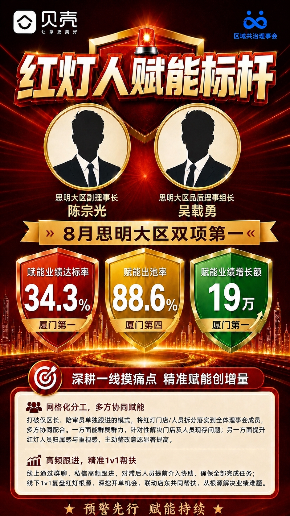 稿定 AI 图片作品 - 图片创意预览