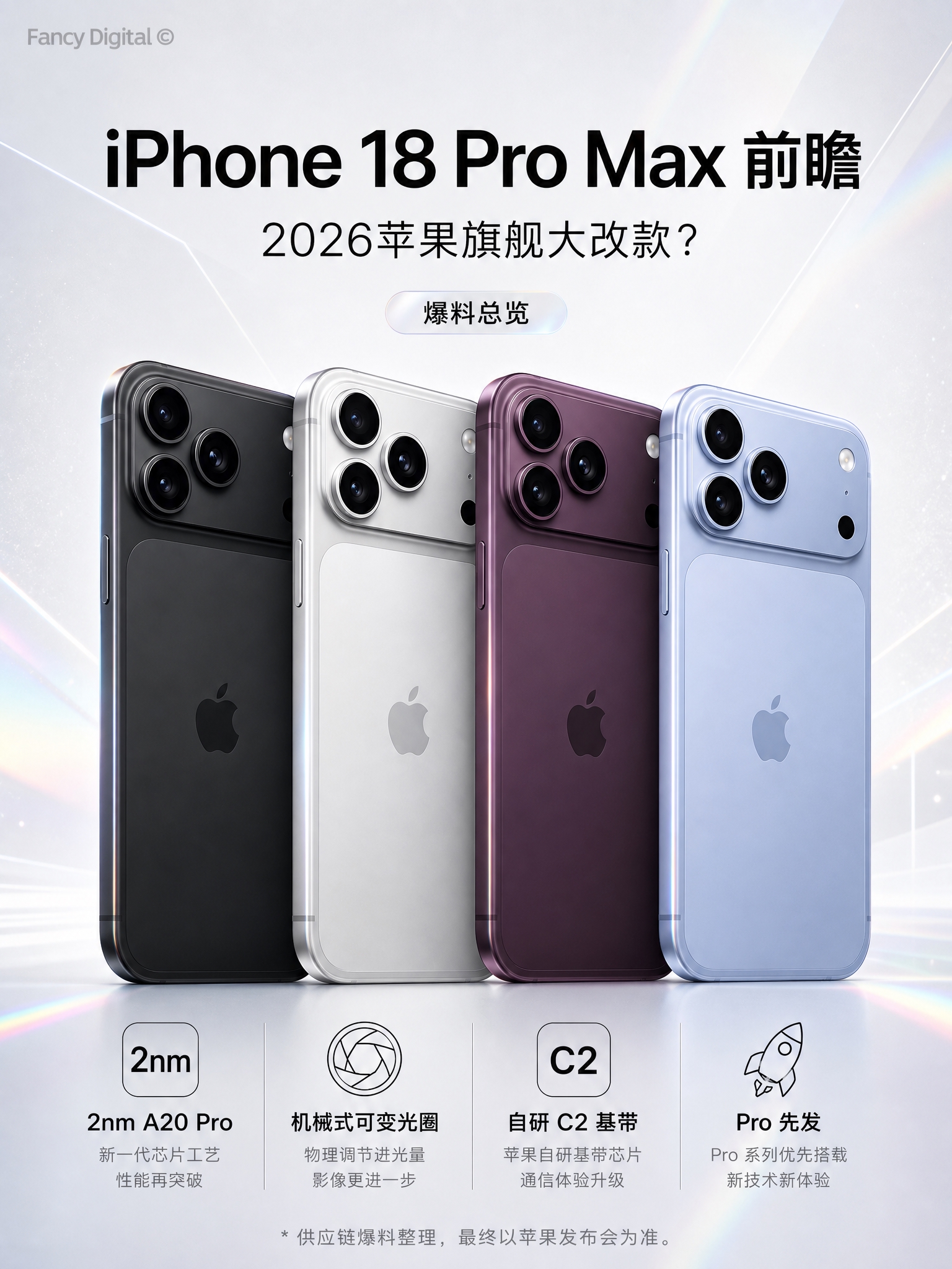 基于上传的 iPhone 18 Pro Max 前瞻海报进行重… - 图片创意预览