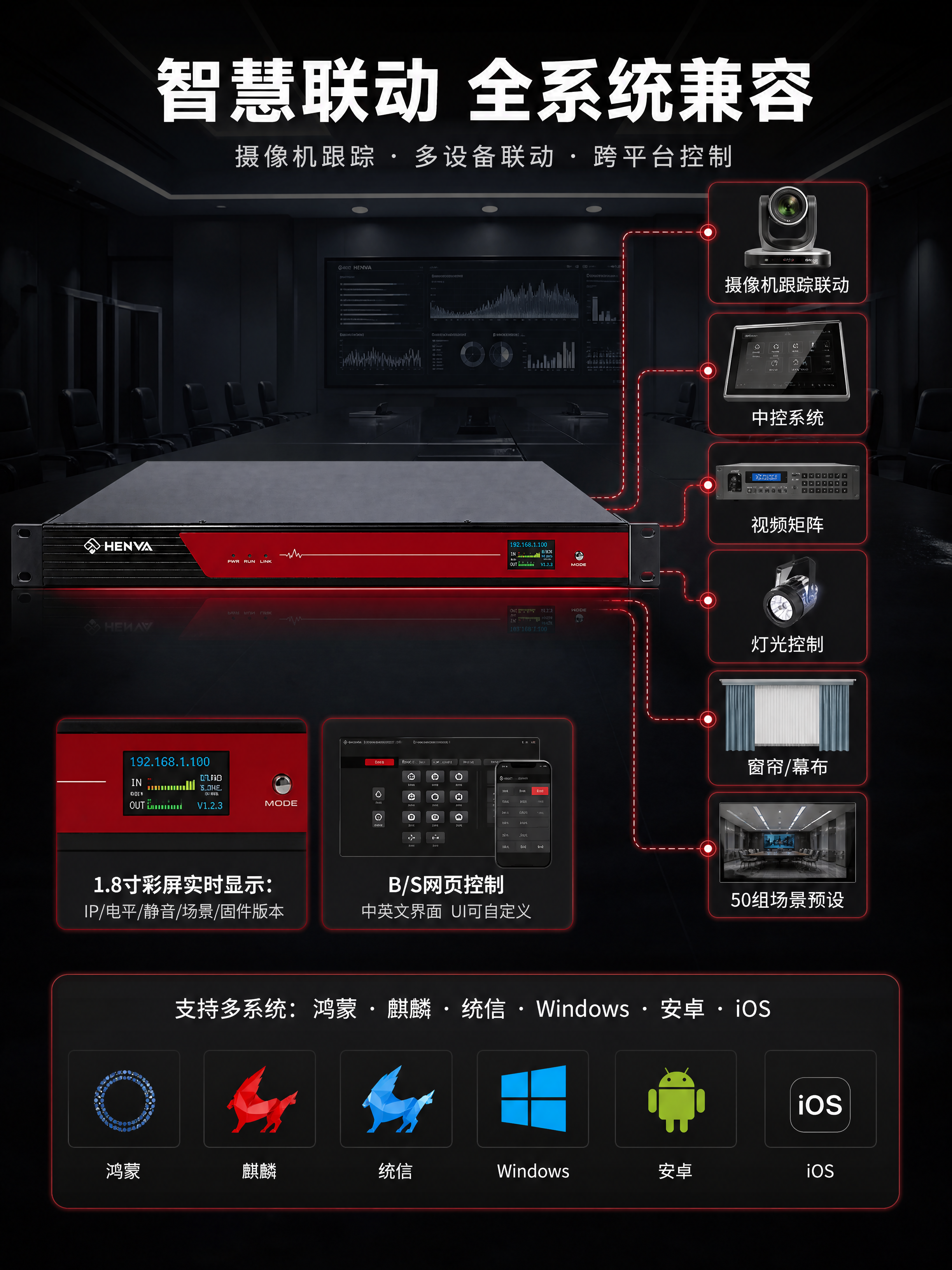 [商品] 使用【图1】HENVA HA-DV0808音频处理器… - 图片创意预览