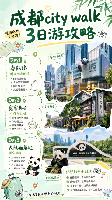 小红书笔记封面海报，桂林山水旅游攻略主题，简约清新山水画卷风格，整体配色青绿色+浅薄荷渐变底色，清新治愈氛围感；顶部大标题写"成都city walk 3日游攻略"，左侧排版3天行程路线Day1春熙路、预览效果