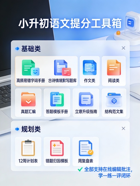 3:4模拟电脑/手机界面，显示“小升初语文提分工具箱”文件夹展开图，包含：

📁 基础类：高频易错字词手册、古诗情境默写题库

📁 阅读类：真题汇编、答题模板手册

📁 作文类：立意升级指南、结预览效果