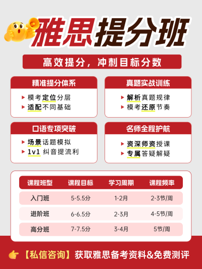教育培训雅思提分版课程服务介绍小红书配图