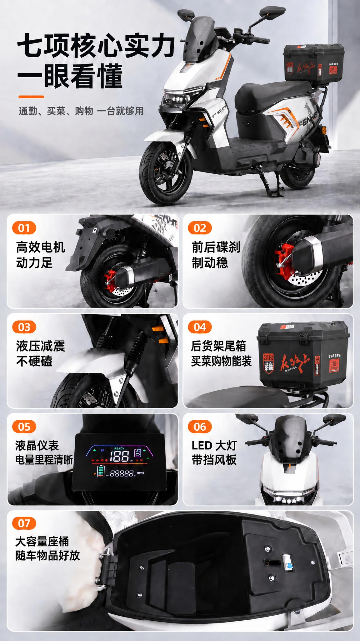 【任务】以图1为唯一版式与文字基准，**只改第 04 张卡片*… - 图片创意预览