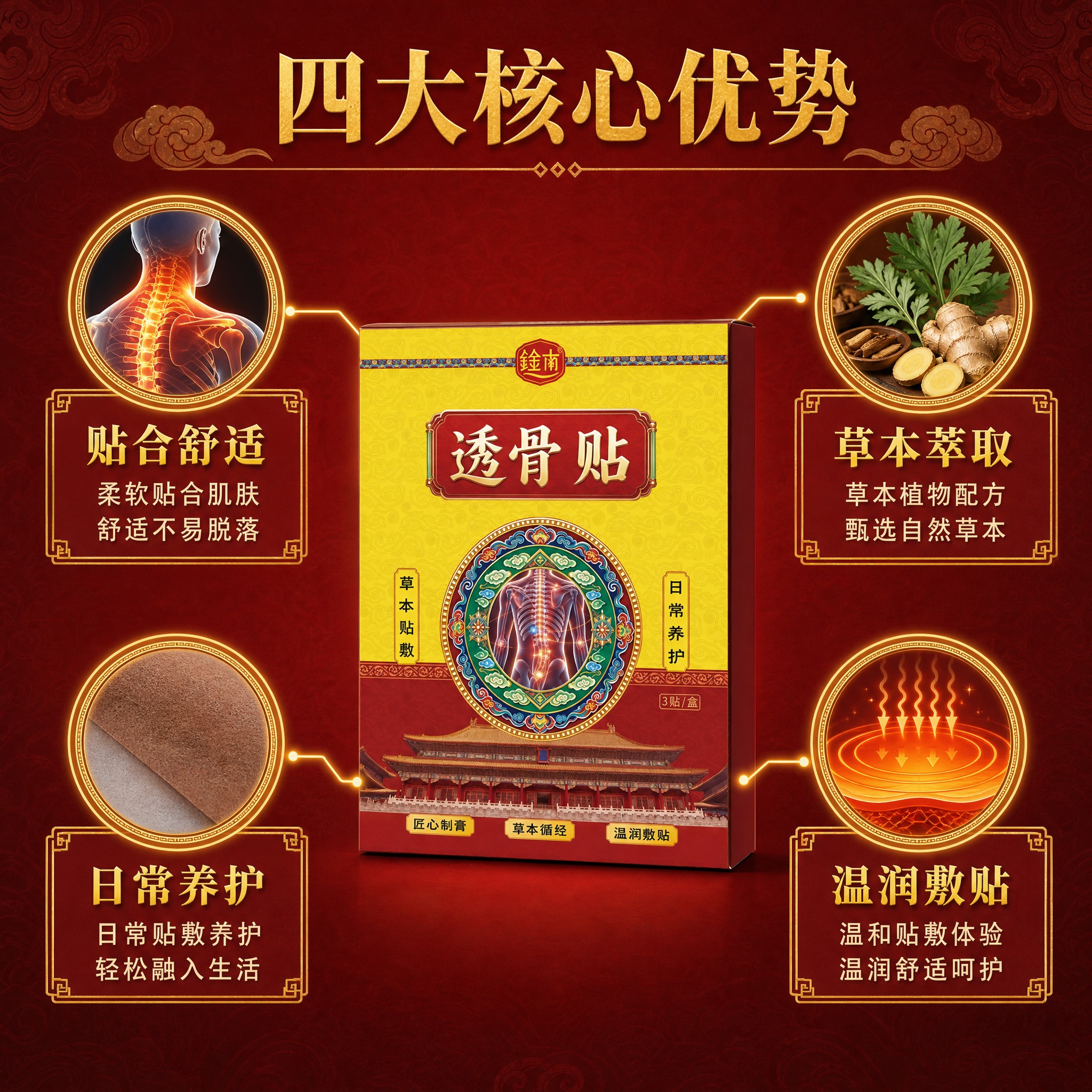 [主图-2] 鈡南透骨贴核心亮点功能说明图，以产品为中心展示草… - 图片创意预览