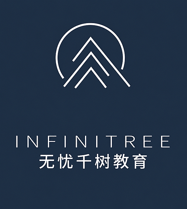 去除图片中‘INF’三个大写字母，保留上方图标、下方‘INFINITREE’和‘无忧千树教育’文字不变，背景为深蓝色，整体风格简洁现代