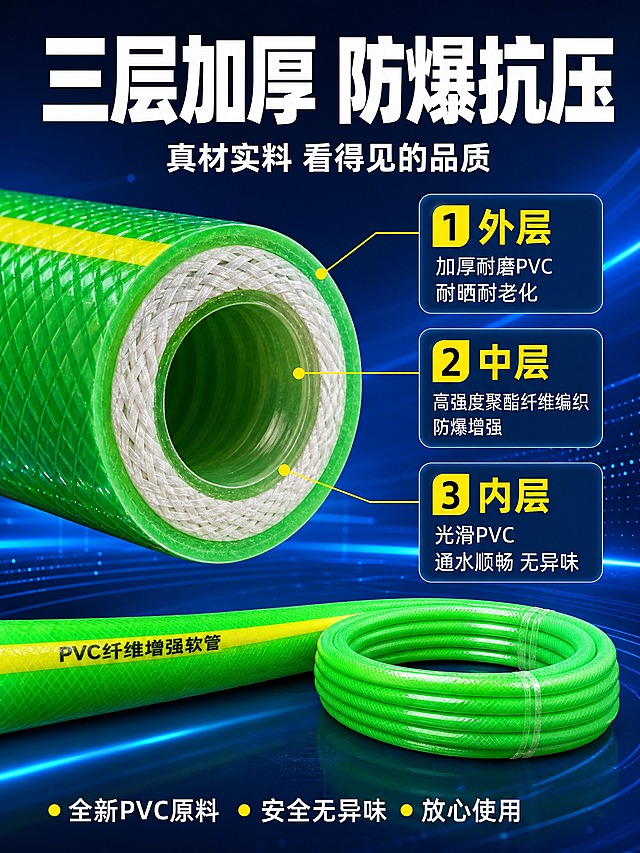 [商品] 使用【图1】绿色PVC纤维增强软管；保留鲜亮绿色、黄色线条标识、纤维增强结构；本张重点展示管壁剖面结构，需呈现真实的三层结构：外层绿色PVC、中间白色纤维编织层、内层透明/浅绿PVC层。
[画面] 页面目标：结构材质证明，展示三层加厚防爆结构，建立品质信任。构图：左侧大剖面展示+右侧结构说明，上下结构辅助。画面中央偏左放置一段软管的剖面特写，占画面约45%，剖面朝向观众，三层结构清晰可见。剖面右侧竖排3个结构说明卡，分别对应三层。画面上方放主标题。画面下方放一小段完整软管外观展示，连接引线指向剖面各层。背景为深蓝色科技感渐变+光线效果。
[视觉] 套系策略：风格=拼多多接地气大字报商业摄影风；标题字=超粗黑无衬线体 厚重有力；正文字=常规无衬线体 清晰可读；主色=亮蓝色；背景延展=基于深蓝色做科技感渐变、光线条纹和粒子效果；强调色=亮黄色 仅用于引线和结构标注；标题色=白色；正文色=浅灰色；组件=引线标注、结构说明卡、层级分隔线；光影=剖面打光清晰，每层材质质感分明，纤维编织纹理清晰可见，PVC层有通透光泽。
[文字] 顶部主标题"三层加厚 防爆抗压"，副标题"真材实料 看得见的品质"；3个结构说明：1)"外层 加厚耐磨PVC 耐晒耐老化" 2)"中层 高强度聚酯纤维编织 防爆增强" 3)"内层 光滑PVC 通水顺畅 无异味"；底部小字"全新PVC原料 安全无异味 放心使用"；所有文字横排，手机端清晰可读，引线标注准确。
[规格] 图片比例3:4竖版，4K，避免变形、错字、文字过小、结构虚构、材质失真、产品颜色偏差、平台Logo、水印、绝对化用语。