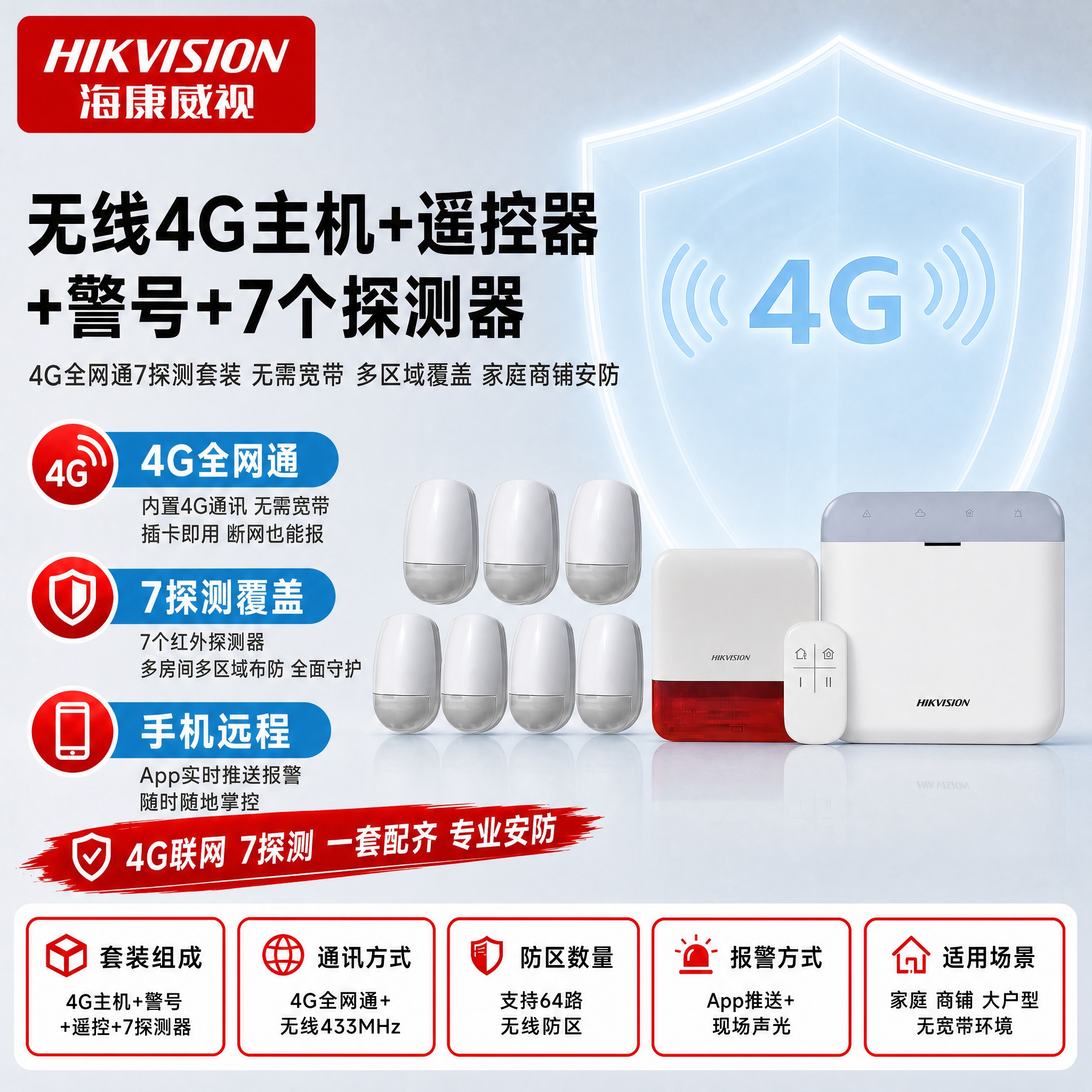[主图-1] 无线4G主机+遥控器+警号+7个探测器 套装。使… - 图片创意预览