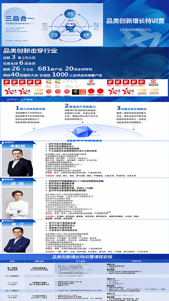 将7张PPT页面按顺序从上到下纵向拼接成一张竖版长图。第1张是三品合一品类创新增长原理图，第2张是品类创新击穿行业数据与奖项图，第3张是特训营三大收获图，第4张是李毅超师资介绍图，第5张是徐微师资介绍图，第6张是蔚江师资介绍图，第7张是课程安排表。所有页面宽度统一对齐，页面之间自然衔接，去除所有水印和第三方标识，保持原有的蓝色商务PPT风格，文字清晰可读，整体排版美观协调。