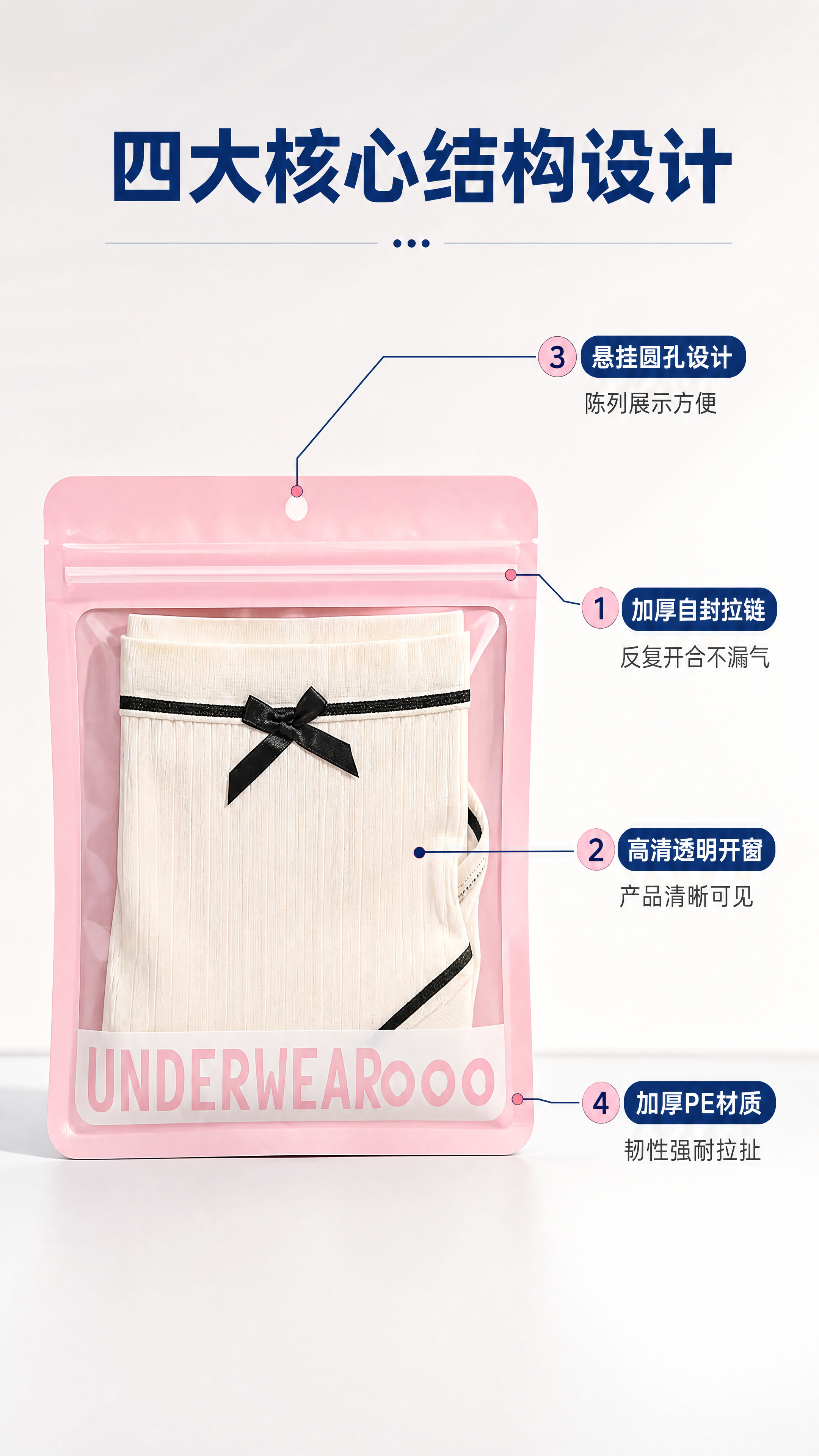[商品] 使用【图1】粉色通用内衣包装袋正面展示；保留自封拉链… - 图片创意预览