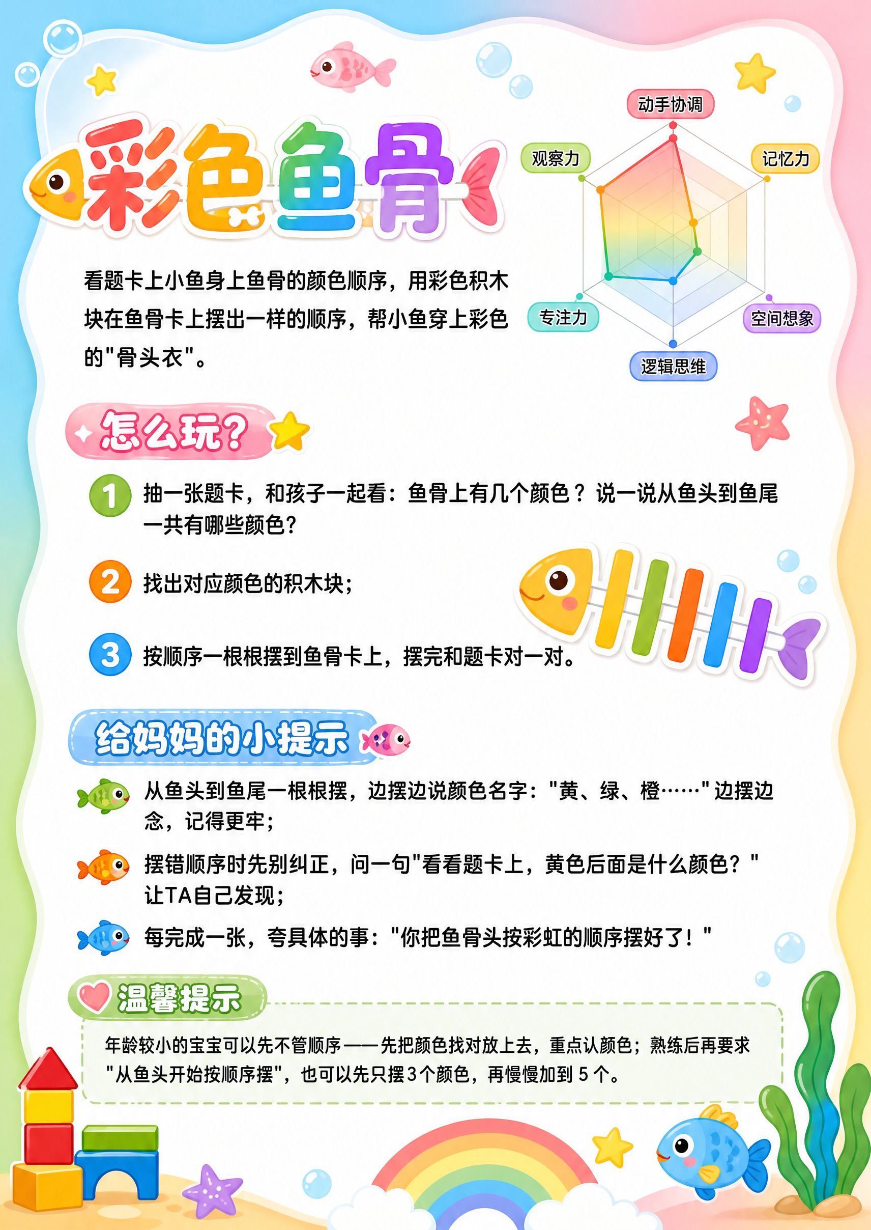 基于参考图的内容框架和文字排版进行美化重绘，保持原有文字内容、… - 图片创意预览