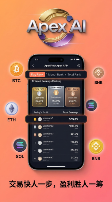 竖版科技金融风海报，1080×1920像素，主题为ApexAI量化交易平台，橙粉色渐变背景，整体高端专业，排版对称规整，增强视觉冲击力。顶部占画布上方1/5，居中放置用户提供的正确ApexAI log预览效果