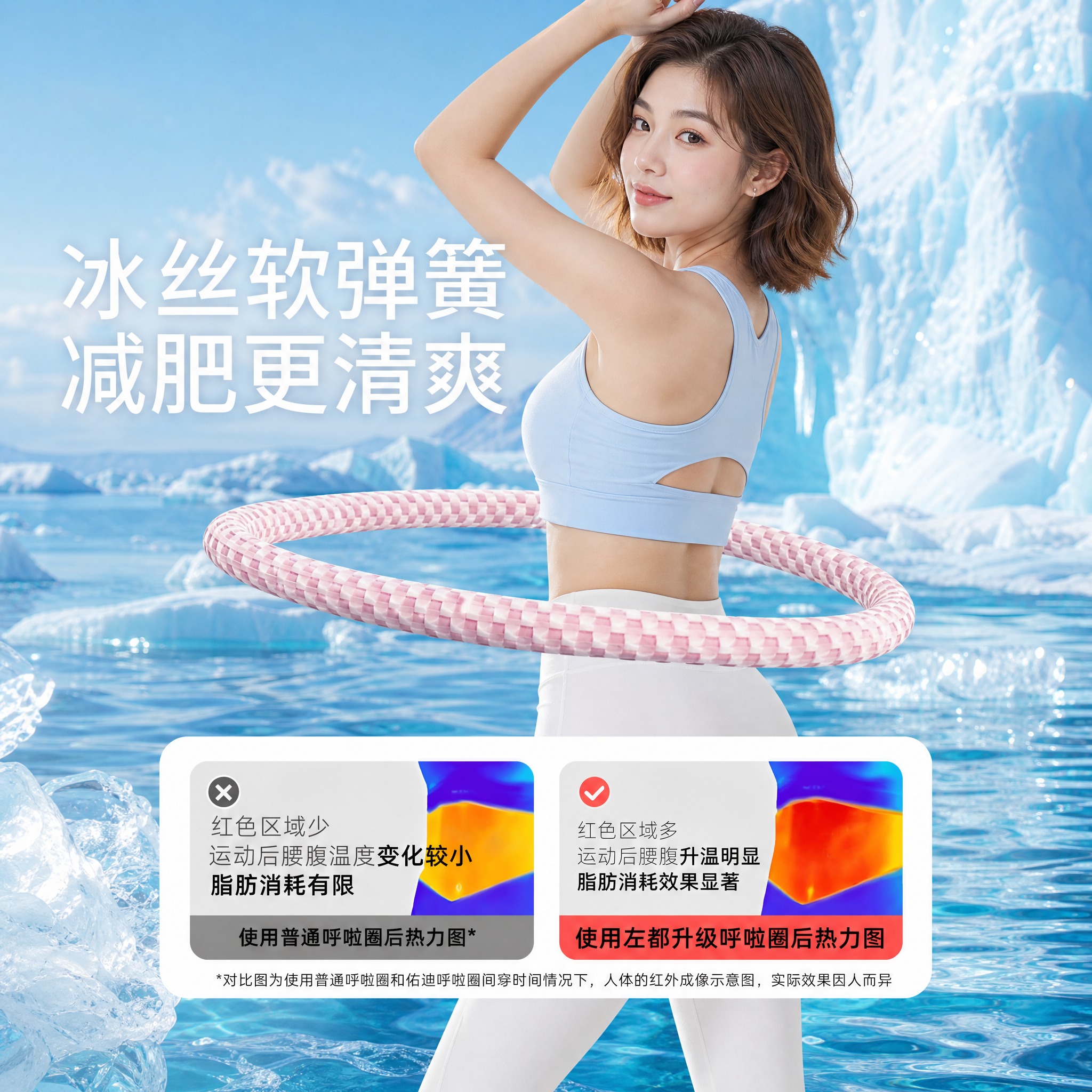 更换背景为清凉的蓝色冰川海洋场景，有漂浮的冰山和清澈的海水，阳… - 图片创意预览