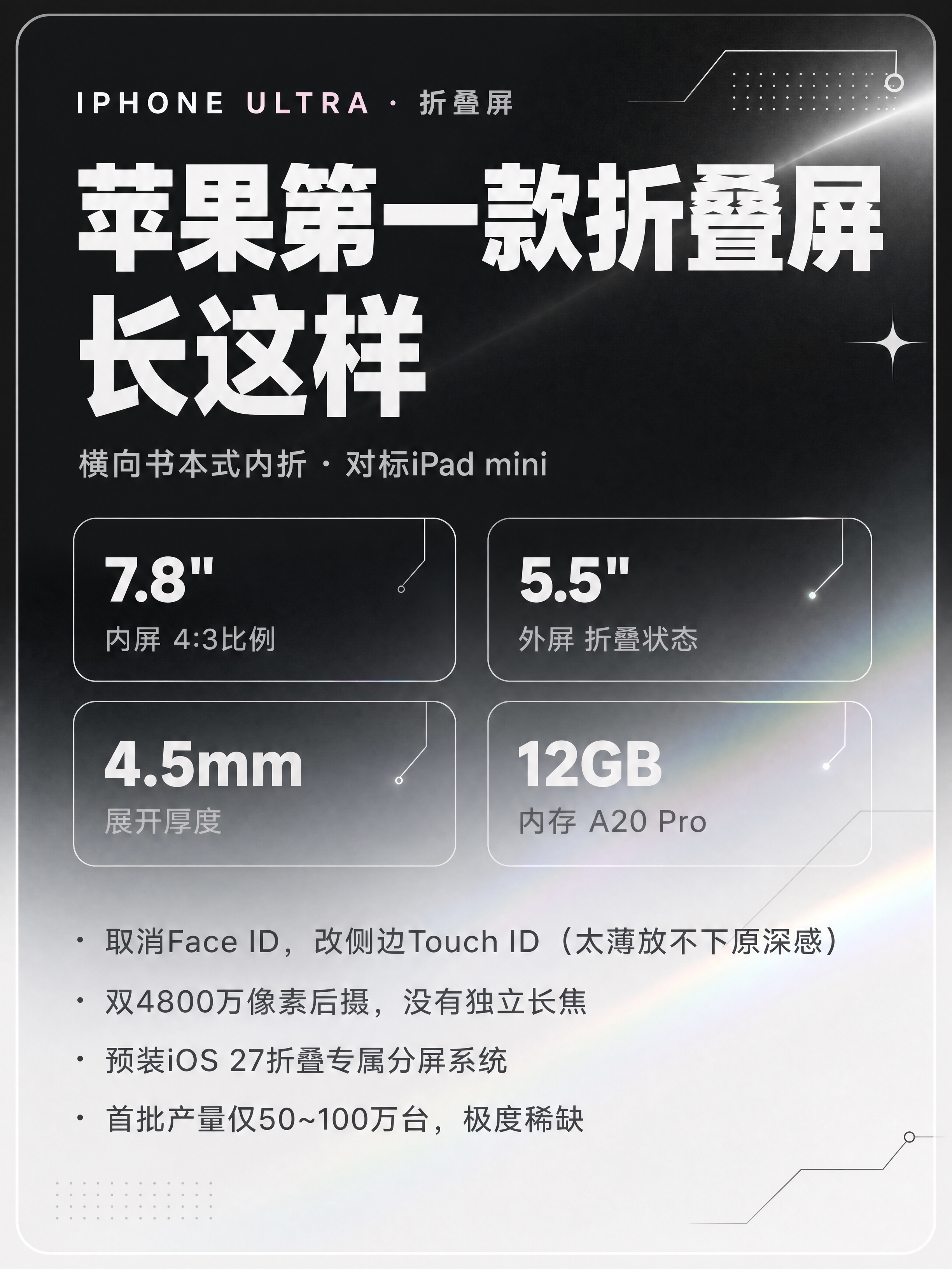 小红书笔记大字封面，复刻参考图版式骨架，杂志海报科技风，版式精… - 图片创意预览