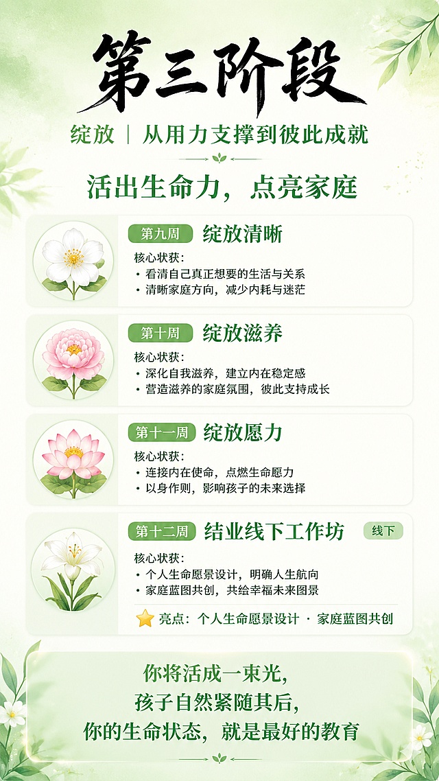 「图片1」「图片1」设计风格请参加这种 ，每个板块要风格统一，字体也一致