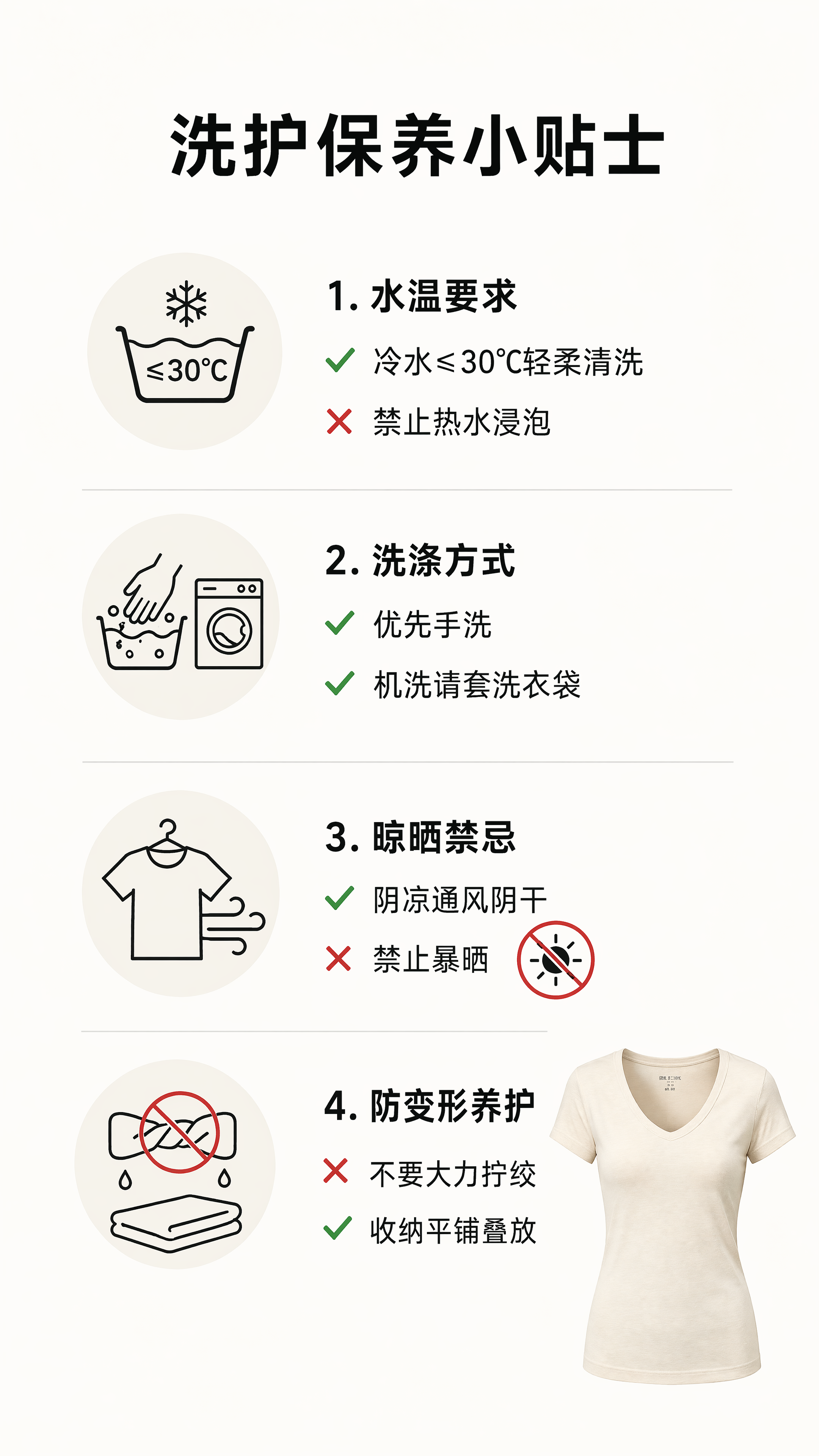 [第8屏] 裸感速干运动T恤洗护保养小贴士页，清晰展示正确洗护… - 图片创意预览