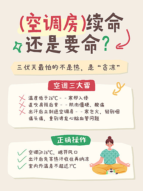 三伏天养生知识分享科普手账插画风小红书配图