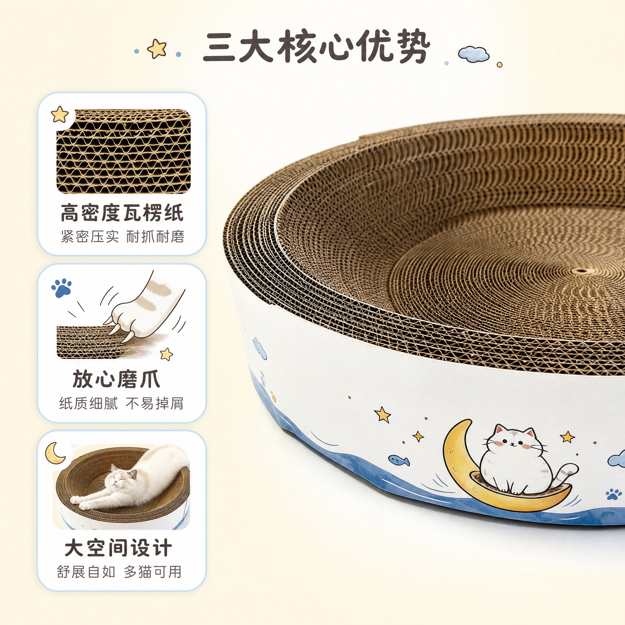 [主图-2] 月亮船圆形猫抓板窝 核心亮点功能图 核心任务是展… - 图片创意预览