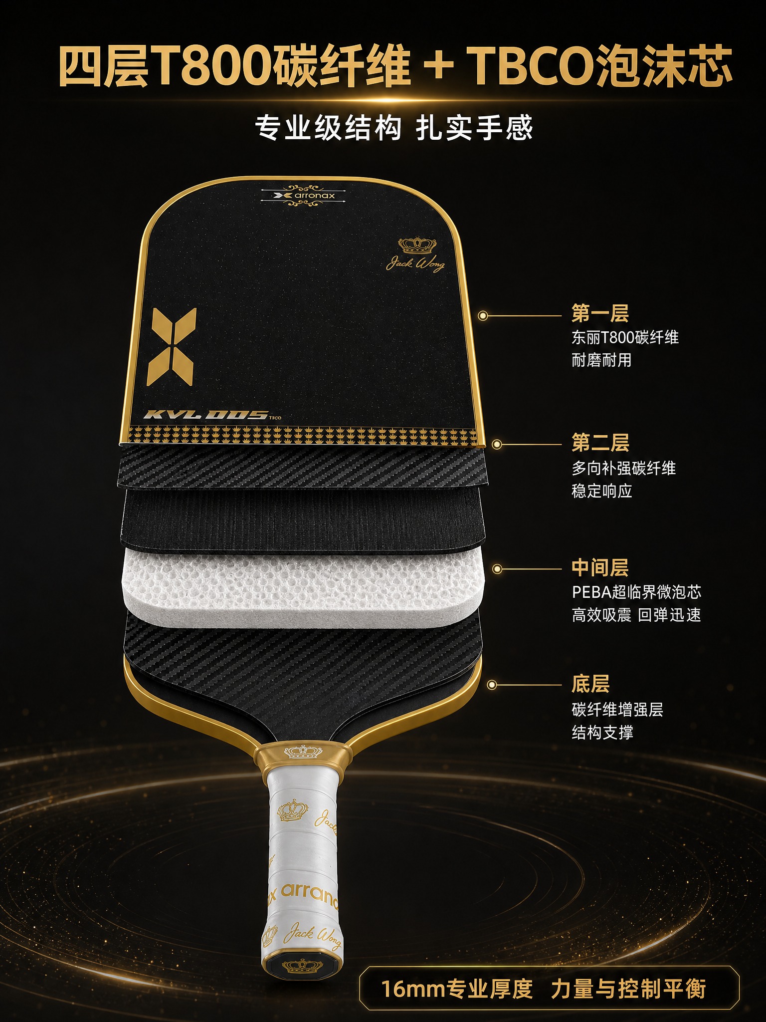 [商品] 使用【图1】ARRONAX KVL005 Jack… - 图片创意预览