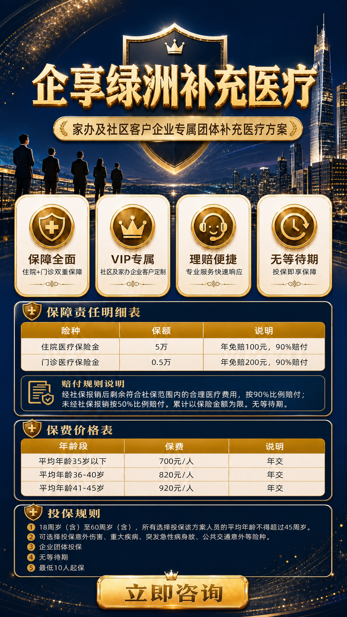 基于这张团体补充医疗保险海报，进行以下修改： 1. 【投保规则… - 图片创意预览