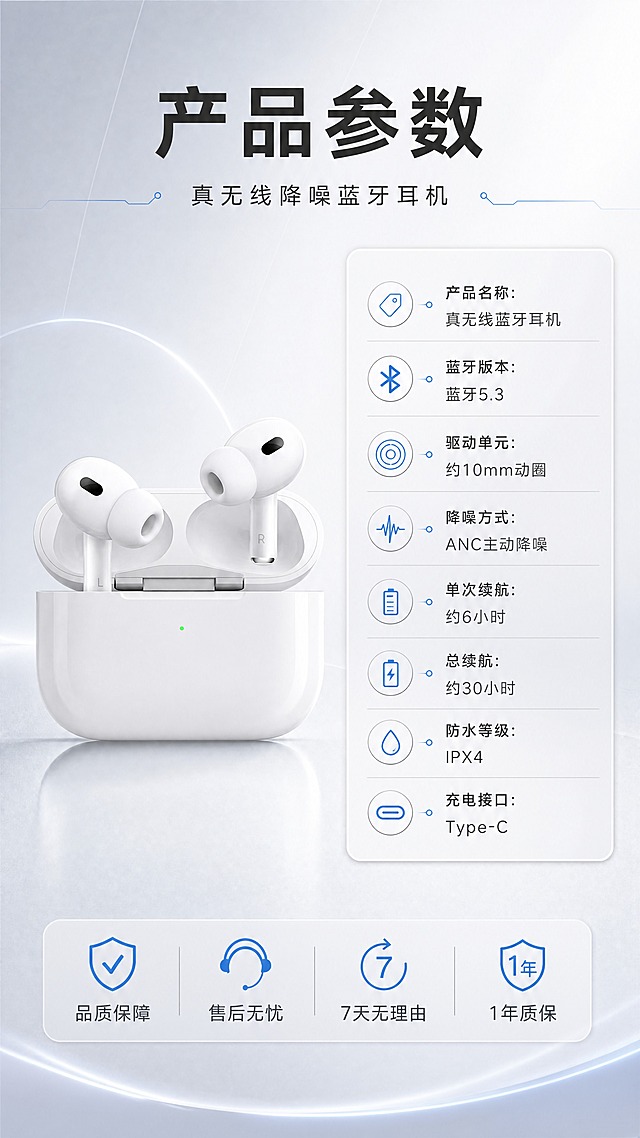 [商品] 使用【图1】白色真无线蓝牙耳机及充电仓；保留白色光滑机身、入耳式硅胶耳塞、L/R标识、黑色传感器开孔、充电仓绿色指示灯；产品位于画面左侧，占画面约35%。
[画面] 目标：详情第8张，产品参数与保障页，提供规格信息与售后保障。构图：左物右表布局，左侧为耳机+充电仓组合展示，右侧为产品参数信息表；顶部主标题区，底部售后保障条；背景为浅灰白渐变带细腻质感。
[视觉] 套系策略：风格=科技极简数码商业摄影；标题字=现代无衬线粗体；正文字=简洁无衬线体；主色=纯净白+科技银灰；背景延展=基于白色做浅灰渐变、柔光光晕、细腻磨砂质感与科技线条；强调色=科技蓝，仅用于小面积图标、引线、标签和光效点缀；标题色=深炭灰；正文色=中灰；组件=圆角浅灰信息卡、细线蓝色引线、圆形icon；光影=左前侧冷白柔光，产品带光滑表面反光与底部柔和投影。
[文字] 顶部主标题「产品参数」；副标题「真无线降噪蓝牙耳机」；右侧参数表：产品名称：真无线蓝牙耳机 / 蓝牙版本：蓝牙5.3 / 驱动单元：约10mm动圈 / 降噪方式：ANC主动降噪 / 单次续航：约6小时 / 总续航：约30小时 / 防水等级：IPX4 / 充电接口：Type-C；底部保障条：「品质保障 售后无忧 7天无理由 1年质保」；所有文字横排，参数表字号保证手机端可读。
[规格] 图片比例9:16竖版，4K分辨率，负向提示：避免变形、错字、文字过小、暖色背景、产品颜色改变、结构错乱、绝对化用语。