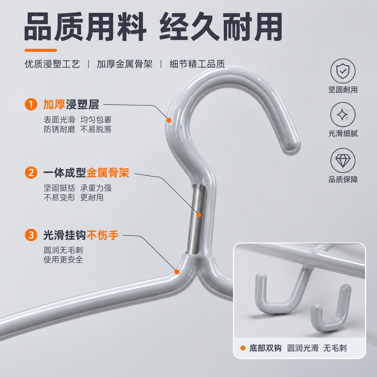 [主图-3] 材质细节与品质图，展示衣架的浸塑工艺、金属骨架和… - 图片创意预览