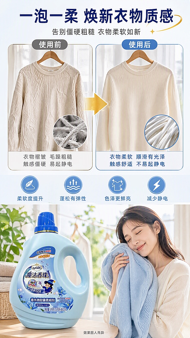 [第5张] 详情页使用效果页-衣物柔顺前后对比+真人展示。本张使用【图1】作为商品主体。
[氛围/风格] 真实生活场景感，温馨家居风，效果直观可见，商业摄影质感。
[元素布局] 画面上半部分为左右对比：左侧「使用前」衣物褶皱毛躁、颜色暗淡，配毛躁纤维放大示意；右侧「使用后」衣物顺滑有光泽、颜色鲜亮，配顺滑纤维示意；中间用金色箭头分隔；下半部分左侧为柔顺剂产品图，右侧为一位年轻女性手抚柔软毛衣的局部特写，表情愉悦；背景为明亮的家居阳台场景，有晾衣架和绿植点缀。
[光影质感] 自然光从右侧窗户照入，衣物纹理清晰可见，整体温暖明亮。
[配色色系] 全局底色 #F5F9FC 暖白；主色 #5B9BD5 柔蓝；辅助色暖木色、绿色植物、米白衣物。
[视角构图] 上下分栏结构，上对比下场景，阅读动线从上到下。
[文字版式] 顶部大标题「一泡一柔 焕新衣物质感」，副标题「告别僵硬粗糙 衣物柔软如新」；对比区左右分别标注「使用前」「使用后」；下方效果标签：「柔软度提升」「蓬松有弹性」「色泽更鲜亮」「减少静电」；底部小字「效果因人而异」；文字清晰可读。
[比例分辨率] 9:16 竖版比例，4K 分辨率，文字清晰可辨，高清画质。
[负向提示词] 产品变形，人物失真，文字错乱，文字过小，水印，对比效果夸张不真实。