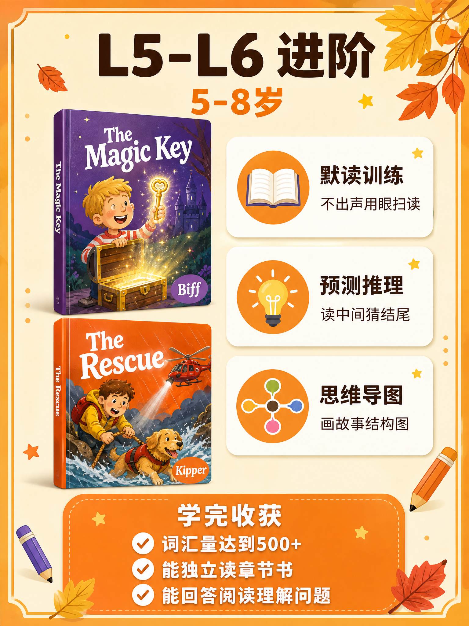 扁平信息图海报，3:4竖版比例。温暖的奶油黄色背景，边缘有柔和… - 图片创意预览