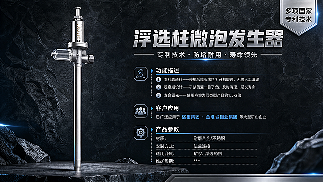 工业风横版产品宣传海报，主题是"浮选柱微泡发生器"，副标题是"专利技术 · 防堵耐用 · 寿命领先"，右上角角标文字"多项国家专利技术"，产品放置在左侧。右侧依次排列文案：功能描述：专利疏通针——停机后喷头堵料？开机即通，无需人工清理；观察瓶设计——矿浆倒灌一目了然，及时清理，延长寿命；寿命领先——使用寿命为同类型产品的1.5-2倍。客户应用：已广泛应用于 洛钼集团 · 金堆城钼业集团 等大型矿山企业。材质：耐磨合金/不锈钢；安装方式：法兰连接；适用介质：矿浆、浮选药剂；维护周期：***。背景改为深灰色磐石质感，保持整体清晰专业的工业风，突出产品质感。