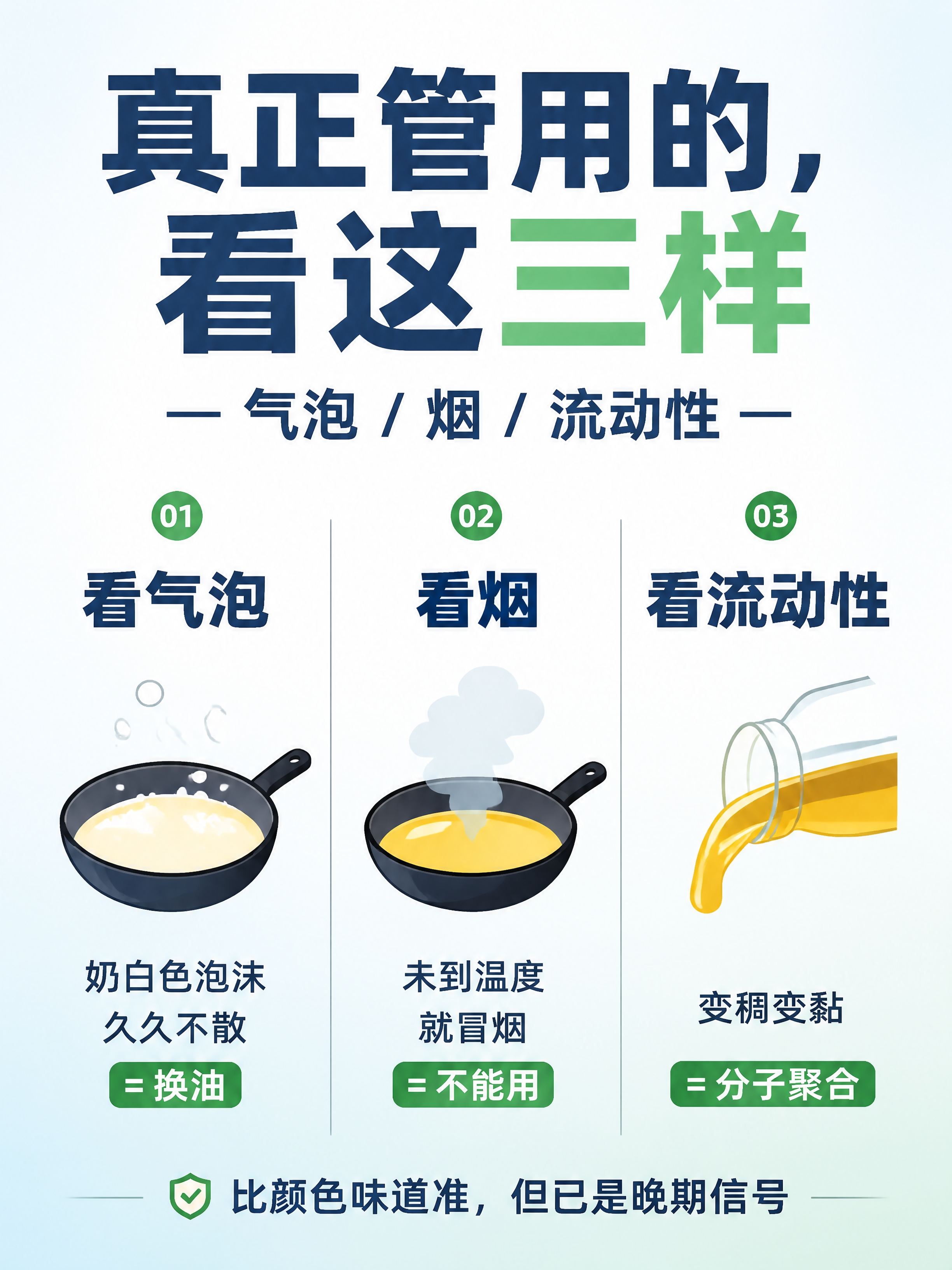 公众号竖版图文内页，食品安全科普主题，插图大字风格，大气专业，… - 图片创意预览