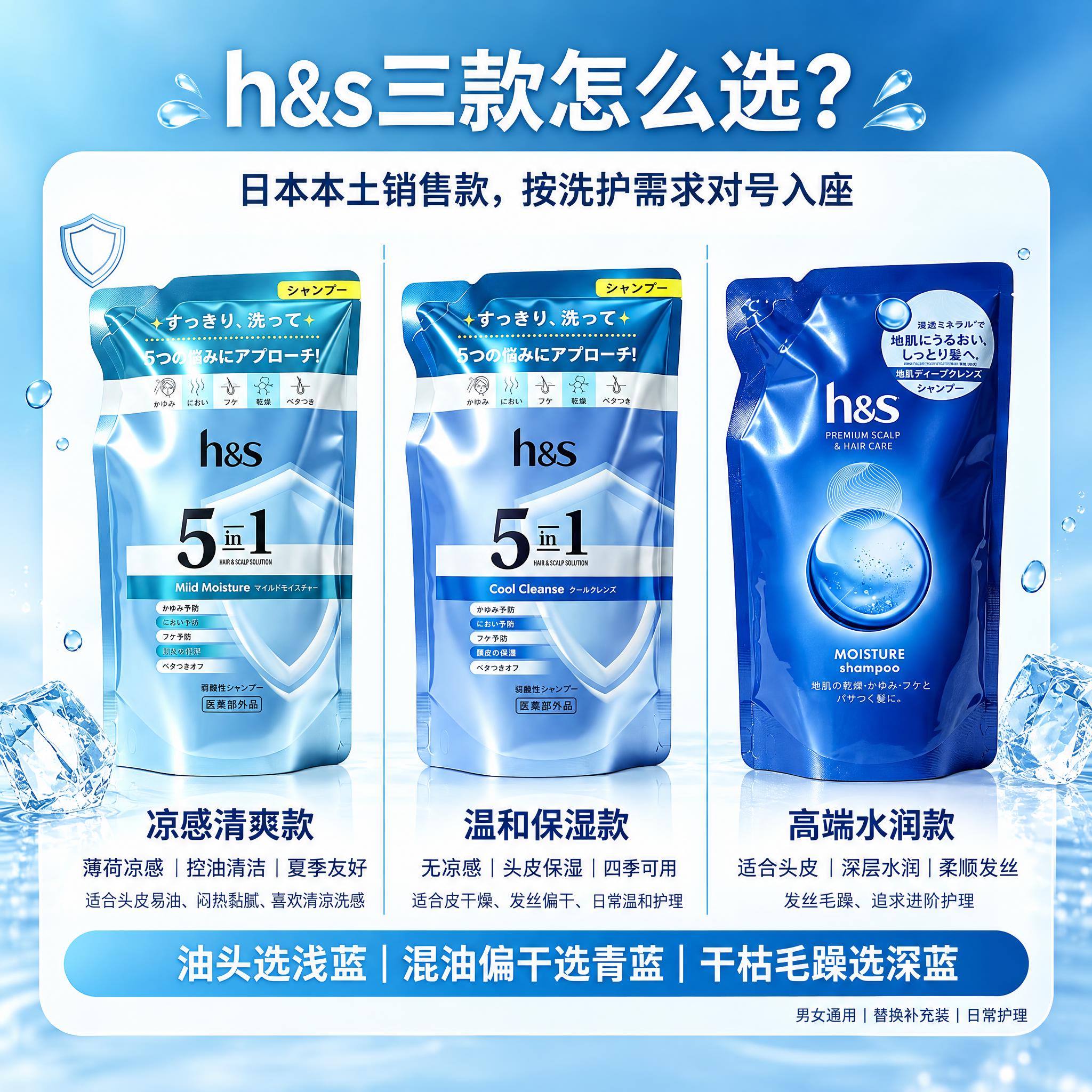 参考第4张图的排版布局，将前3张h&s洗发水替换为第1、2、3… - 图片创意预览