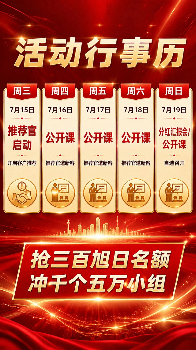 基于原图修改，将顶部主标题替换为"活动行事历"，删除海报底部"抢三百旭日名额 冲千个五万小组"下方的二维码占位方块，将周日（7月19日）的活动内容修改为：活动名称改为"分红汇报会/公开课"，下面小字修改为"自选召开"，其余排版和内容保持不变，整体保留现代商务红金配色风格，所有文字必须清晰准确渲染，数字精确无误。