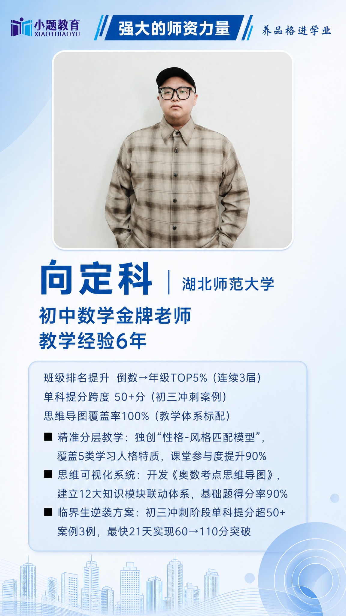 基于【图4】参考海报，重新设计一张手机竖版（9:16）教师个人… - 图片创意预览