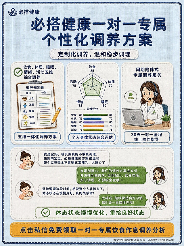 3:4竖版小红书科普海报，严格遵循风格10布艺刺绣全套视觉规范。整张画布基底为#C6E0F5浅蓝色水洗棉布自然织布纹理，布料平整无褶皱破损。画面四周环绕完整#1A3A66藏青色缝纫锁边线框，针脚清晰可见。画面四边预留均匀留白，内容不贴锁边。

【整体风格】全画面所有文字、图标、插画、边框均统一针线刺绣质感，清晰针脚缝线凸起效果，无渐变、悬浮、立体、闪光特效。所有布艺卡片圆角规格统一。配色规范：主文字藏青#1A3A66，高亮红#E63946，暖橘黄#FBB13C，贴布白#FFFFFF，绿色对勾#4CAF50。字体统一无衬黑体带刺绣纹理，分L1-L7字号层级。4K超清画质，刺绣针脚细节清晰精致。

【顶部区域】
- 左上角：刺绣简约「必搭健康」品牌刺绣logo，藏青色小号文字。
- 顶部居中：大号藏青刺绣主标题「必搭健康一对一专属个性化调养方案」，L1级最大字号，刺绣针脚饱满清晰。
- 标题下方：搭配圆角白色布艺刺绣底框，内部刺绣小字副标题「定制化调养，温和稳步调理」。

【上半区域-横向三卡片】
横向均匀排布三块同等尺寸白色圆角布艺刺绣卡片，间距均等：
1. 左侧卡片：刺绣各类调养规划资料手绘简稿（表格、计划表样式），上方刺绣绿色对勾图标搭配文字「饮食、体质、睡眠、情绪、活动五维综合调养」，下方刺绣标签「五维一体化调养方案」。
2. 中间卡片：刺绣简约五维体质测评数据图表刺绣插画（雷达图/数据图样式），下方刺绣标签「个人身体状态综合评估」。
3. 右侧卡片：刺绣线上营养师线上沟通服务人像刺绣插画（女性营养师电脑前工作形象），上方刺绣文字「周期陪伴式专属调养服务」，下方刺绣标签「30天一对一全程线上陪伴指导」。

【下半区域-用户反馈区】
整块白色布艺刺绣底，刺绣简约聊天对话气泡样式刺绣图案，复刻真实用户调养后的正向反馈对话文案，包含宝妈调养期间不影响正常哺乳的暖心内容（对话气泡为浅绿底白字/白底藏青字交替，刺绣质感）。底部搭配绿色对勾刺绣标签「体态状态慢慢优化，重拾良好状态」。

【底部通栏】
页面最底端通栏#FBB13C暖橘黄色布艺刺绣底，刺绣引导文案「点击私信免费领取一对一专属饮食作息调养分析」。

【合规与品牌】全程必搭健康品牌调性，主打2735+体质调养体系，无减脂/减肥/诊断等高风险词汇。右下角浅灰色刺绣小字免责声明：「本文仅日常饮食调养科普，不替代专业医师诊疗」。

画面中必须完整呈现以下文字信息：
1. 品牌：「必搭健康」
2. 主标题：「必搭健康一对一专属个性化调养方案」
3. 副标题：「定制化调养，温和稳步调理」
4. 左卡上方：「饮食、体质、睡眠、情绪、活动五维综合调养」
5. 左卡下方：「五维一体化调养方案」
6. 中卡下方：「个人身体状态综合评估」
7. 右卡上方：「周期陪伴式专属调养服务」
8. 右卡下方：「30天一对一全程线上陪伴指导」
9. 反馈区底部标签：「体态状态慢慢优化，重拾良好状态」
10. 底部引导：「点击私信免费领取一对一专属饮食作息调养分析」
11. 免责声明：「本文仅日常饮食调养科普，不替代专业医师诊疗」

画面中所有数字必须精确渲染，不得错位、遗漏或编造。