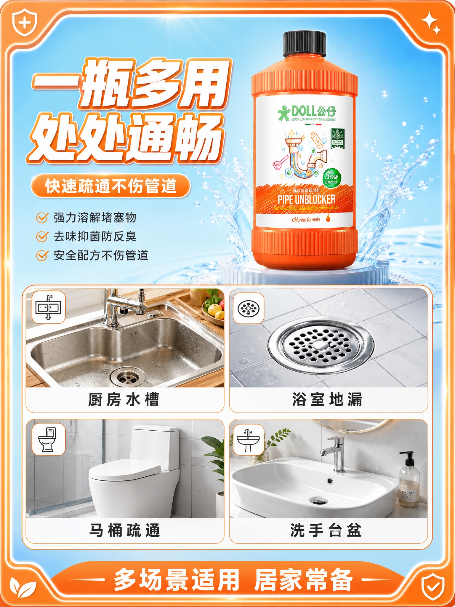 [主图-3] 多场景适用展示，说明管道疏通剂可用于多处，带边框… - 图片创意预览