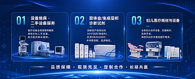 现代商务医疗展会业务亮点背景板设计，同系列深蓝色科技感渐变背景，与主背景风格统一。分三个清晰的业务板块分区展示：01 设备维保 · 二手设备服务，配文字“医疗设备全周期维保翻新，高性价比二手设备，助力医疗降本增效。”；02 胶体金/免疫层析诊断试剂，配文字“自研自产检测试剂（HIV/妇科/检验科），支持OEM/ODM，多场景适配，品质稳定。”；03 妇儿医疗耗材与设备，配文字“全系妇儿诊疗设备、无菌耗材，品类齐全，高性价比补齐基层医疗需求。”，底部居中展示信任标语“品质保障 · 现货充足 · 定制合作 · 长期共赢”，版式规整清晰，文字易读，适合大型展位喷绘使用