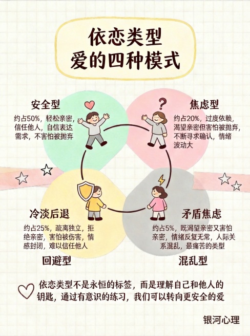 在图片右下角添加黑色小字、统一字体的“银河心理”文字预览效果