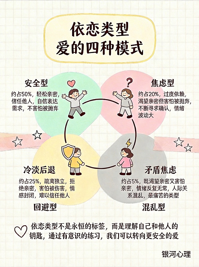 在图片右下角添加黑色小字、统一字体的“银河心理”文字