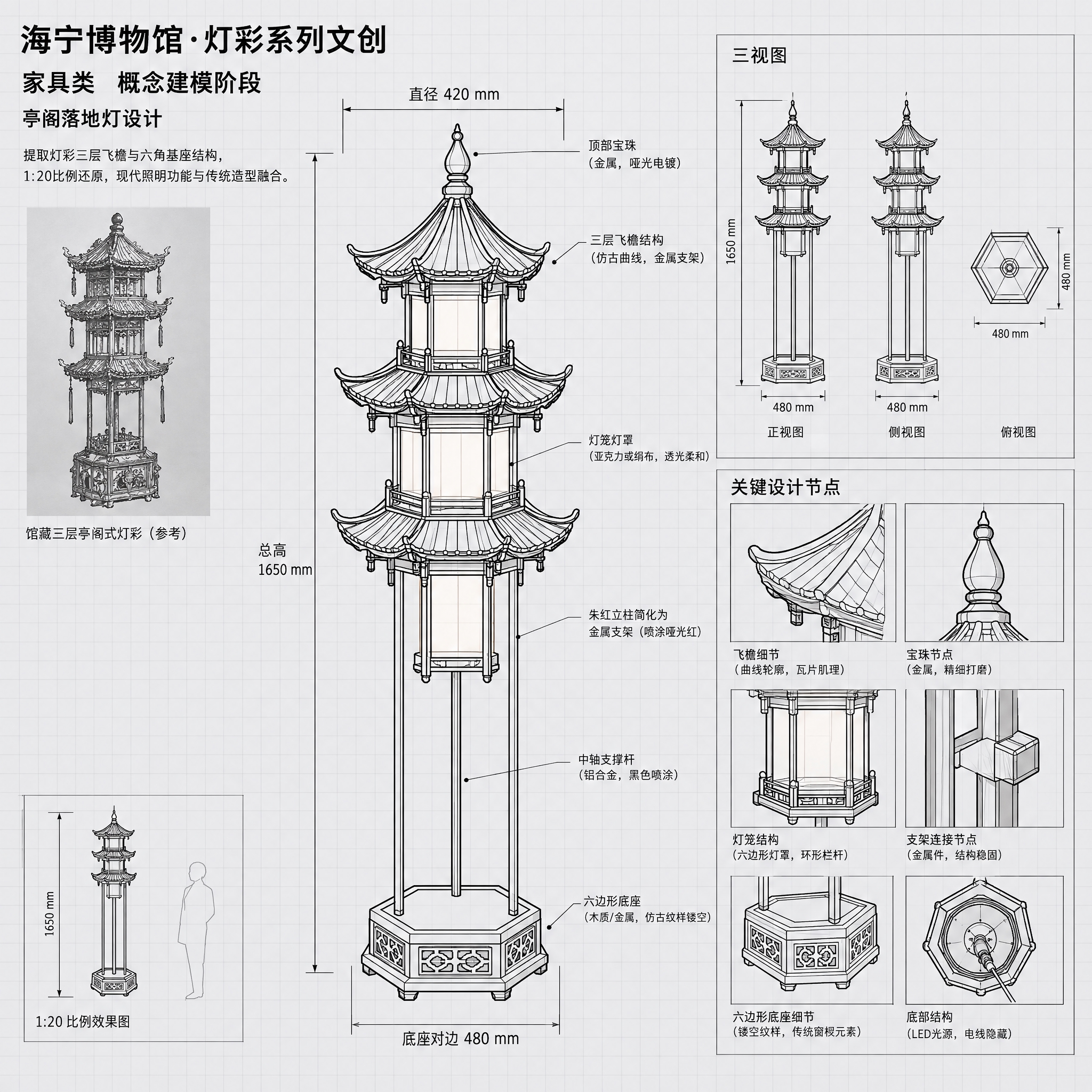 海宁博物馆文创产品设计图——家具类第1张：概念建模线稿。画面主… - 图片创意预览