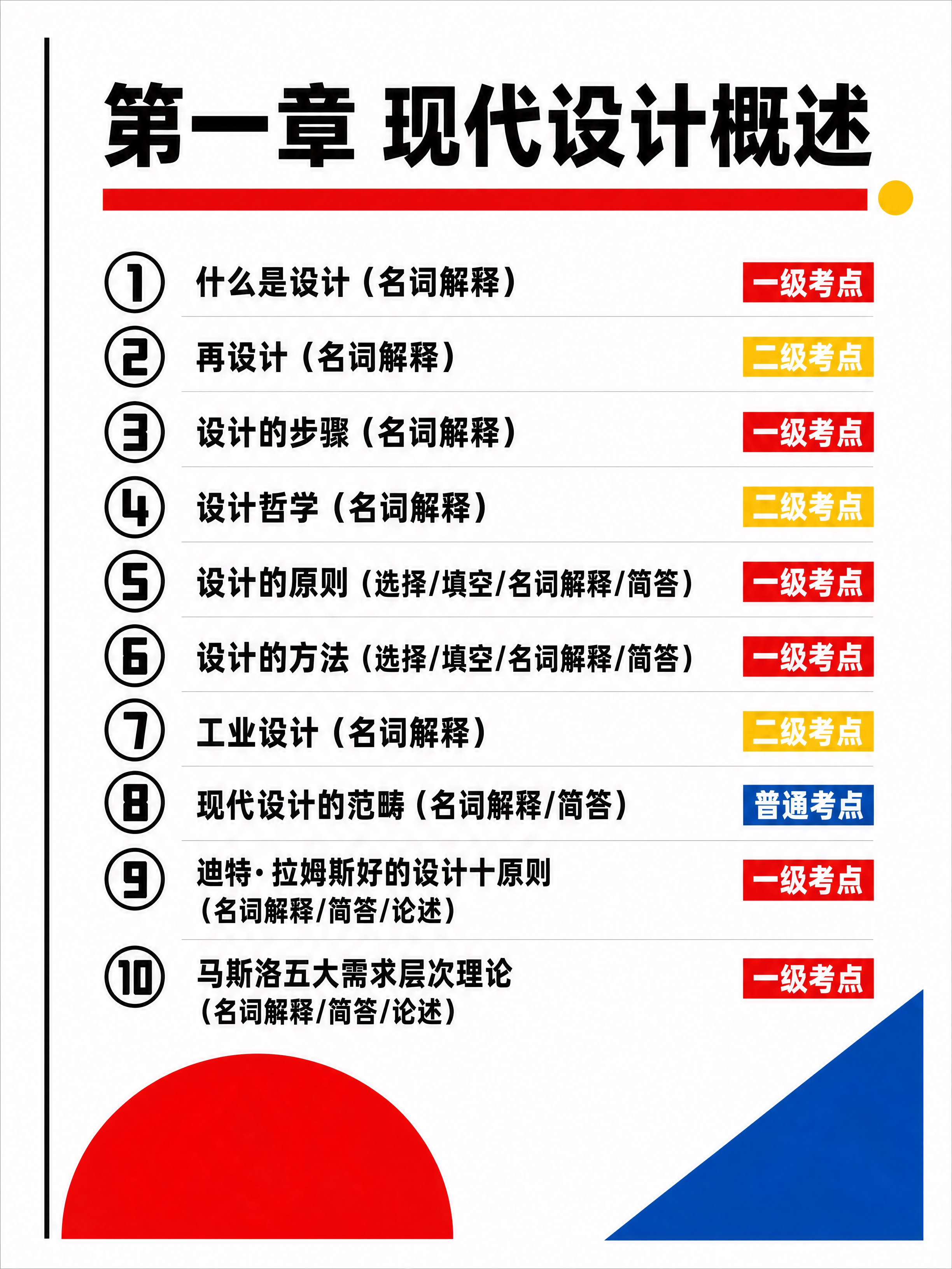 小红书笔记内页清单图，包豪斯风格，简约清爽，版式精美，信息层级… - 图片创意预览