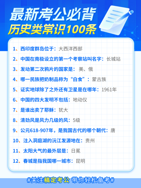考公必背常识知识科普蓝色现代感小红书配图预览效果