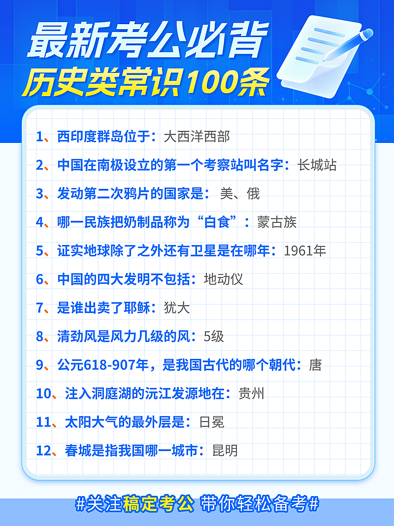 考公必背常识知识科普蓝色现代感小红书配图