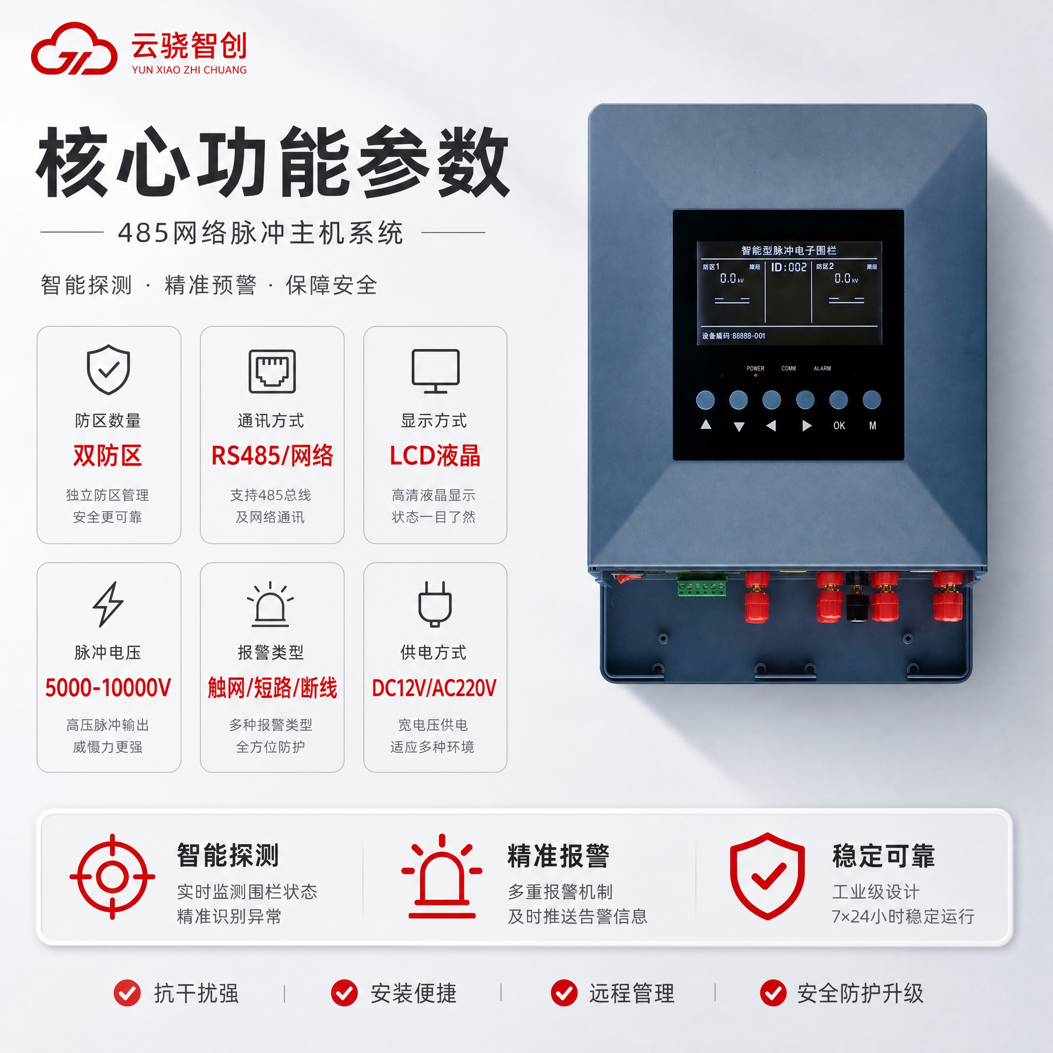 [主图-2] 核心亮点功能参数图，主题为485网络脉冲主机系统… - 图片创意预览